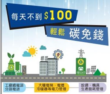 2023 碳稅開跑解決方案