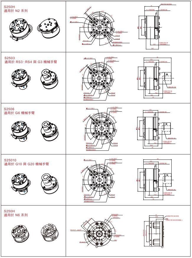 S250外觀尺寸