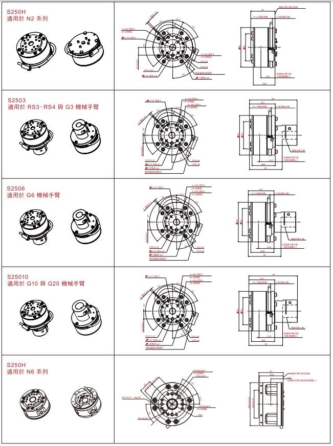 S250外觀尺寸