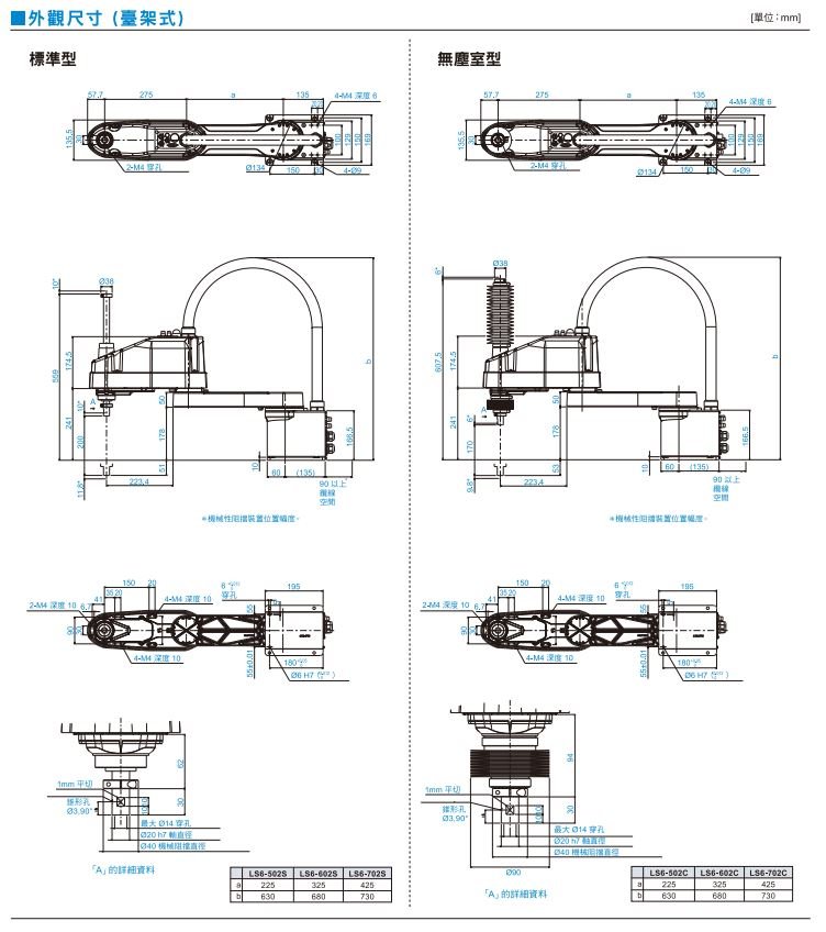 LS10外觀尺寸