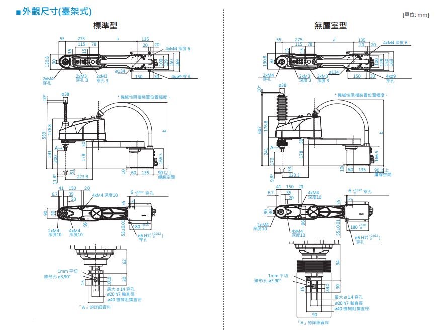 LS6外觀尺寸