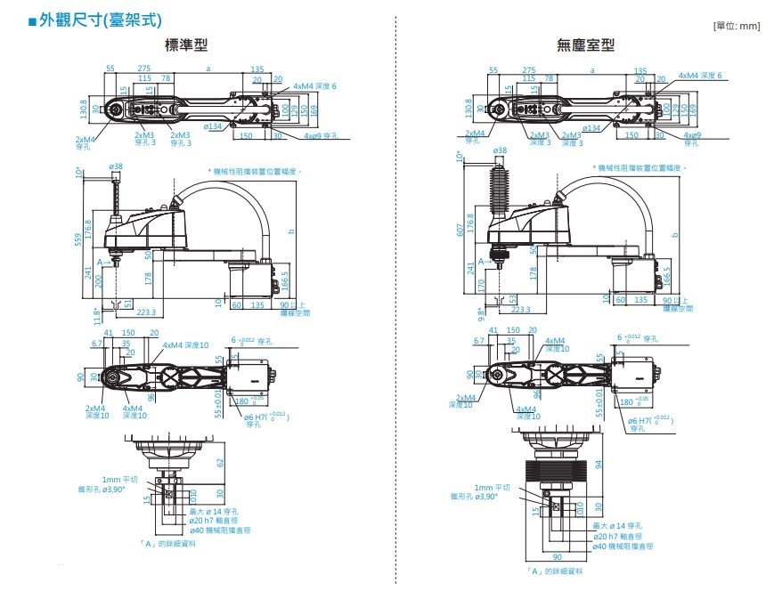 LS6外觀尺寸