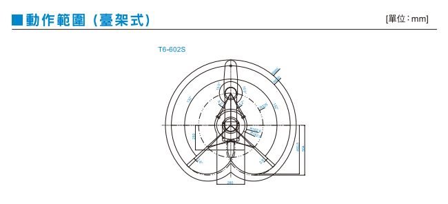 T6動作範圍