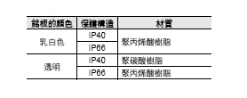 A16 外觀尺寸 14 