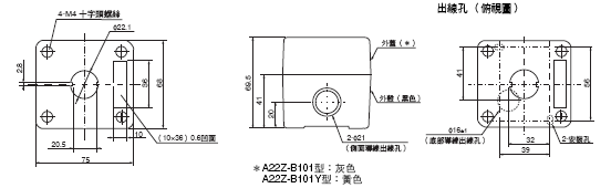 A22 外觀尺寸 43 