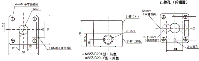 A22 外觀尺寸 48 