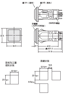 A3P 外觀尺寸 21 