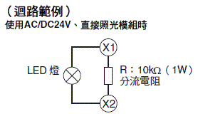 A3P 額定/性能 13 