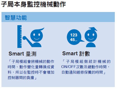DeviceNet 特長 9