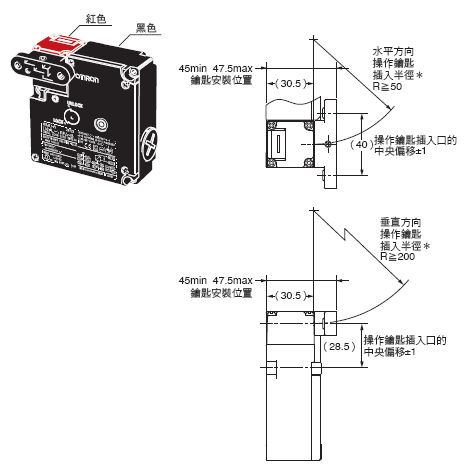 D4NL 外觀尺寸 15 