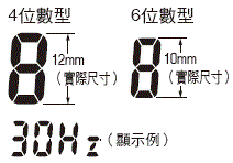 H7CX-R[]-N 特長 3 