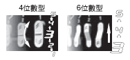 H7CX-R[]-N 特長 5 