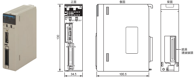 CS1W-HCA[]2 / HCP22 / HIO01-V1 外觀尺寸 1 