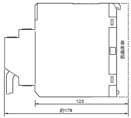 CS1W-HCA[]2 / HCP22 / HIO01-V1 外觀尺寸 4 