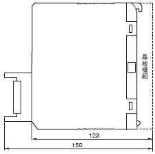 CS1W-HCA[]2 / HCP22 / HIO01-V1 外觀尺寸 5 