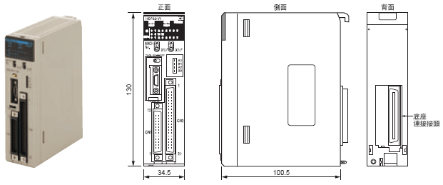 CS1W-HCA[]2 / HCP22 / HIO01-V1 外觀尺寸 2 