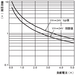 1466_sp_7