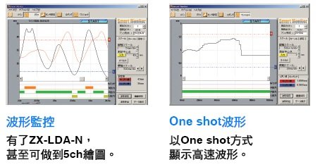 ZX-L-N 特長 10