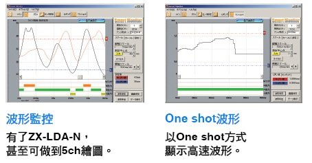 ZX-L-N 特長 10 