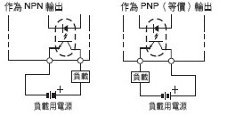 K8AC-H 特長 11 