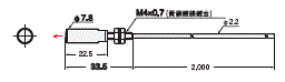 E32 外觀尺寸 177 