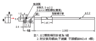 E32 外觀尺寸 57 