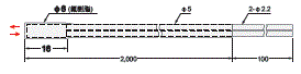 E32 外觀尺寸 225 