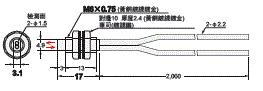 E32 外觀尺寸 257 