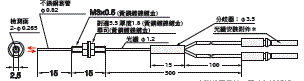 E32 外觀尺寸 84 