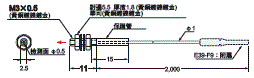 E32 外觀尺寸 230 