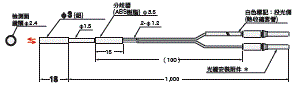 E32 外觀尺寸 108 