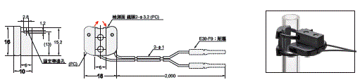 E32 外觀尺寸 282 