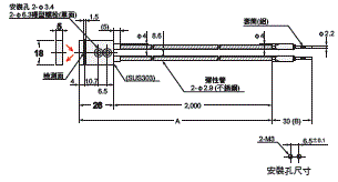 E32 外觀尺寸 302 