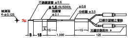 E32 外觀尺寸 31 