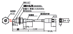 E32 外觀尺寸 258 