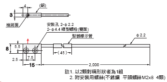 E32 外觀尺寸 55 