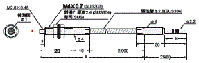 E32 外觀尺寸 253 