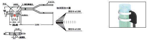 E32 外觀尺寸 284 