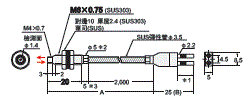 E32 外觀尺寸 266 