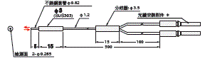 E32 外觀尺寸 82 