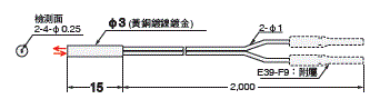 E32 外觀尺寸 34 