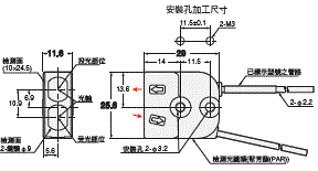 E32 外觀尺寸 110 