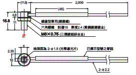 E32 外觀尺寸 197 