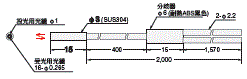 E32 外觀尺寸 35 