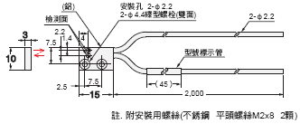 E32 外觀尺寸 65 