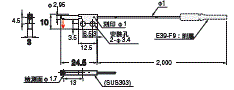 E32 外觀尺寸 182 