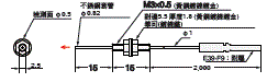 E32 外觀尺寸 72 