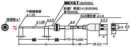 E32 外觀尺寸 268 