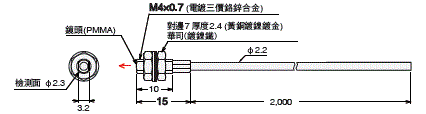 E32 外觀尺寸 6 