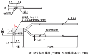 E32 外觀尺寸 63 